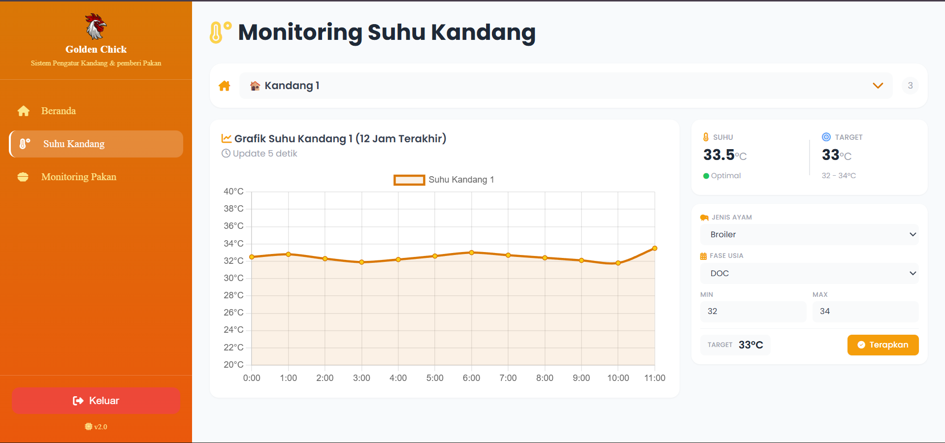 monitoring suhu_image